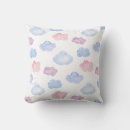 Search for cloud gifts Girl