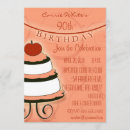Search for 97th birthday invitations 96th