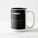 Search for smarts mugs Back to school