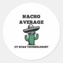 Search for spanish guitar stickers Mexico