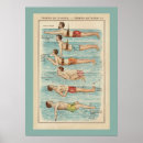 Search for vintage swimming posters Beach
