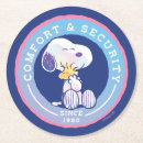 Search for friendship coasters Snoopy