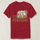 Search for mao tshirts China