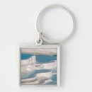 Search for aegean key rings Asia