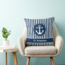 Search for outdoor cushions Navy blue