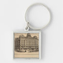 Search for continente key rings Engraved