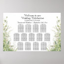 Search for 13 tables posters Elegant