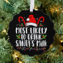 Search for funny drinking christmas cards Party