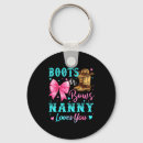 Search for nanny key rings You gender