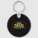 Search for debating key rings America