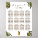 Search for pineapple decor Tropical