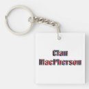 Search for clan macpherson key rings Tartan