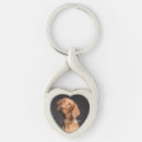 Search for friend dog key rings Cats