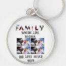 Search for top ten key rings Modern