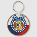 Search for jefferson key rings America