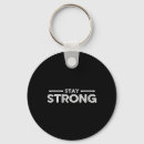 Search for strong man key rings Bodybuilding goals