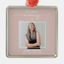 Search for tree memorial service invitations In loving memory