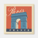 Search for group magnets France