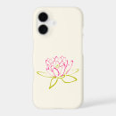 Search for zen iphone cases Floral