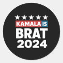 Search for funny feminist stickers Women