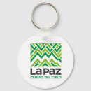 Search for llavero key rings Souvenirs of bolivia