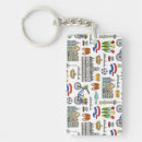 Search for hollands key rings Crown