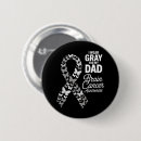 Search for brain cancer badges Wear
