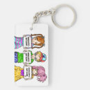 Search for alone accessories Health