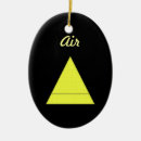 Search for breeze christmas tree decorations Wind