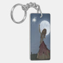 Search for wish key rings Unicorn