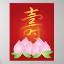 Search for longevity posters Character