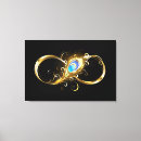 Search for feathers canvas prints Peacock