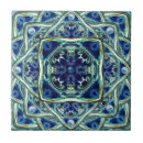 Search for green mandala tiles Blue