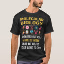 Search for molecular biology Genes