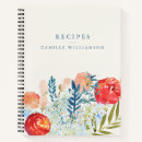 Search for bridal shower recipe books Watercolor