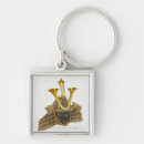 Search for helmets key rings Military