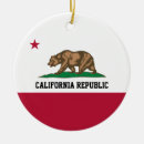 Search for hollywood christmas tree decorations California