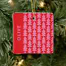 Search for geometric snow christmas tree decorations Pink