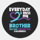 Search for holistic health stickers 988 helpline