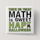 Search for funny halloween badges Frankenstein