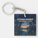 Search for paddling key rings Sunset