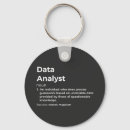 Search for data key rings Internet