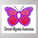 Search for headache posters Cure
