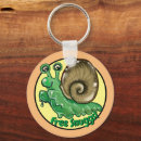 Search for snail key rings Cartoon