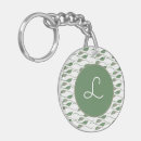 Search for leaf key rings Pattern