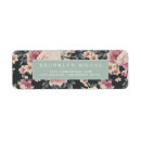 Search for your logo return address labels Sage green
