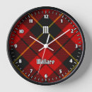 Search for wallace clan art Scottish