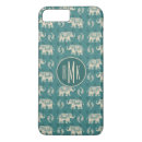 Search for caravan iphone cases Animal