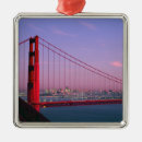 Search for america christmas tree decorations United states of america