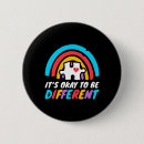 Search for okay badges Support
